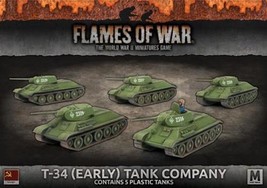 Soviet Early T-34 Tank Company Flames of War SBX39 Battlefront Miniatures - $82.99