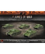 Soviet Early T-34 Tank Company Flames of War SBX39 Battlefront Miniatures - £65.25 GBP