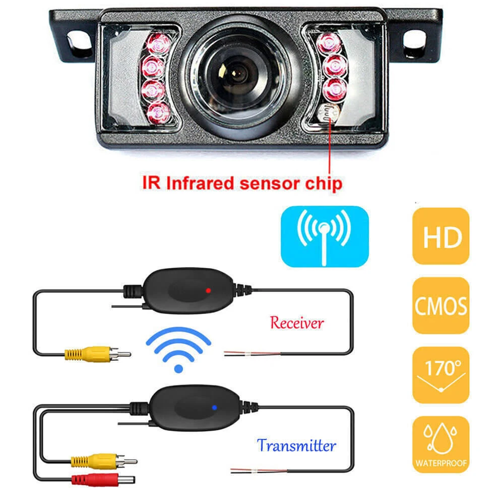 2.4G Wireless Transmitter/Receiver + Car Rear View Reverse Back up Camera Kits - £19.49 GBP