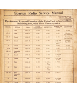 1931 Sparton Radio Service Manual Tubes Parts List Tri-Fold Bulletin F20C - $467.16 MXN