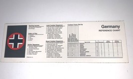 Axis &amp; Allies Game 1984-87 Milton Bradley Germany Reference Chart - $11.65