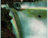 Prospect Point Niagara Falls New York NY UNP DB Postcard H10 - $2.92