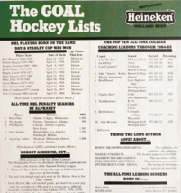 1986 Heineken Goal List NHL Advertisement Brewery Vintage Holland Brewed... - $24.99
