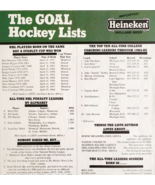 1986 Heineken Goal List NHL Advertisement Brewery Vintage Holland Brewed... - $24.99