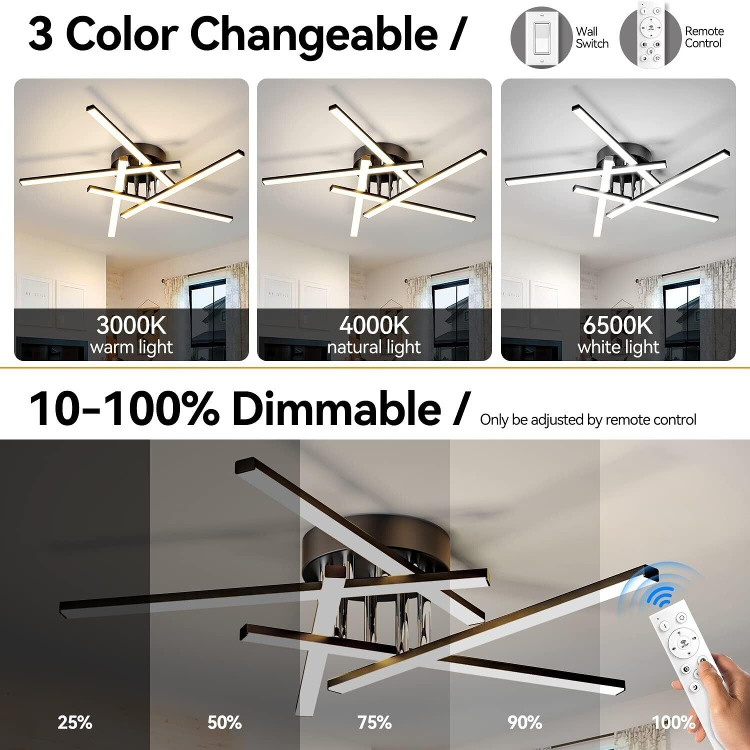 JFHTNFJ 5 Light Black 42w Modern Sputnik LED Ceiling Light Dimmable w Remote Item image 7