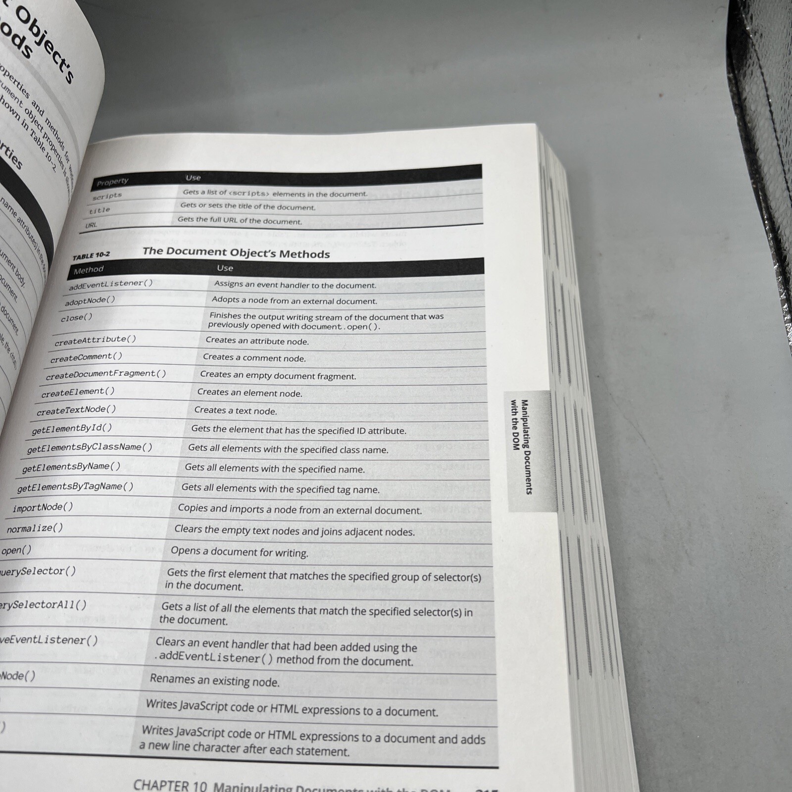 Coding All-in-One For Dummies (For Dummies (ComputerTech)) - VERY GOOD Item image 15