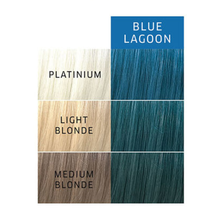 Wella Professional colorcharm PAINTS™ BLEL Blue Lagoon (No Developer Needed) image 3