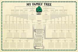 Family Tree Chart Genealogy - £11.93 GBP