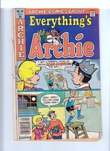 Everything&#39;s Archie No. 82&quot; The Archies Tryout&quot; + More Archie Comics Gro... - $7.50