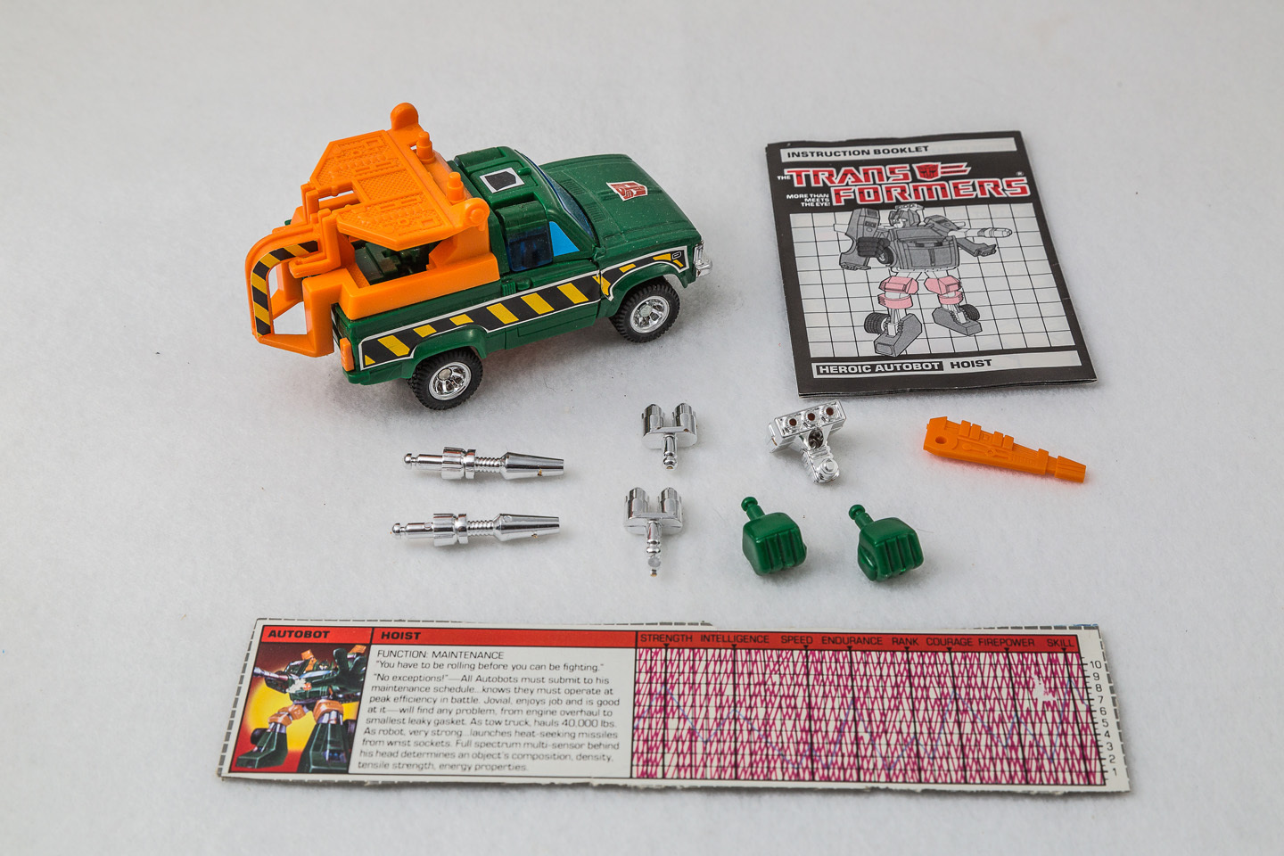 Hoist - Transformers G1 - No Packaging, MISSING 1 PIECE (Left Radar Panel) - $29.95