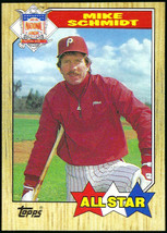 1987 Topps #597 Mike Schmidt Philadelphia Phillies 1986 NL Leaders All Star - £1.97 GBP