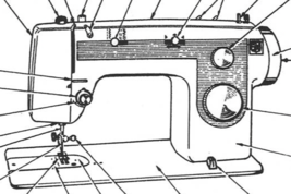 Model 217EDSS sewing machine Deluxe Zig Zag manual Hard Copy - £9.70 GBP