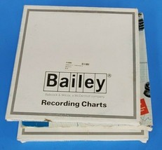 LOT OF 4 NEW BOXES OF 100 BAILEY 00864397 CHART PAPERS 11 1/8IN 150F600T... - $69.95