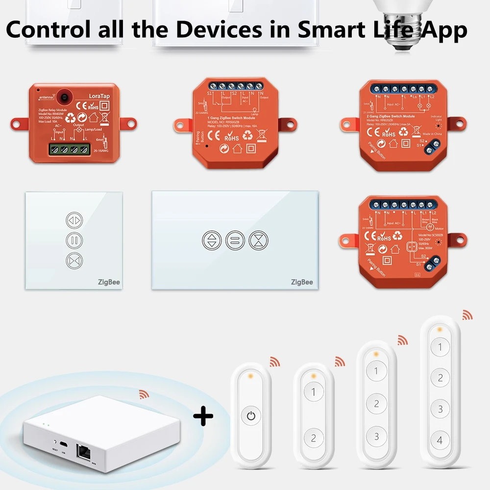 House Home Tuya ZigBee 3.0 Wireless Remote Control Scene Switch works with Smart - £34.36 GBP