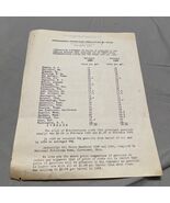 Independent Petroleum Association Of Texas 1929 Statement On Gas Prices - $33.36 CAD