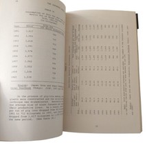 The Japanese Steel Industry Kiyoshi Kawahito Analysis of US Steel Problem 1972 - £15.53 GBP