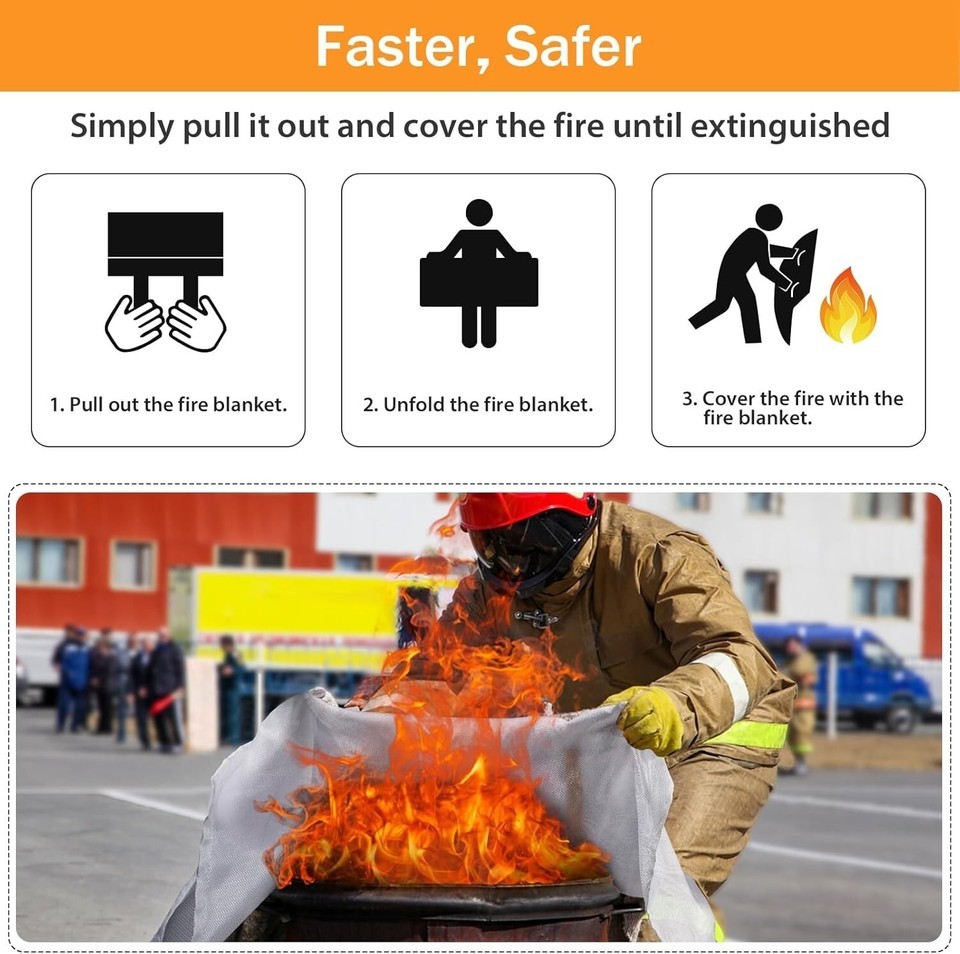 Lightweight Fire Suppression Blanket - 4 Pack, 39" x 39" Waterproof Fiberglass Item image 5