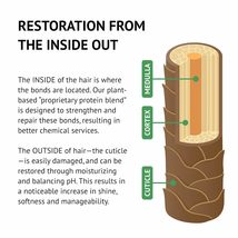 I.N.O Inside Out Hair Care Leave-In Instant Repair Mask image 4
