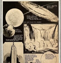 1937 Universe Earth Comparison Art Print Empire State Astronomy Science DWN8A - £24.30 GBP