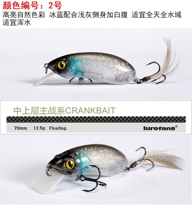 Primary image for Lurefans CC70 Fishing Lure 70mm/12.5g Floating Minnow Isca  Wobbler For Sea B Pi