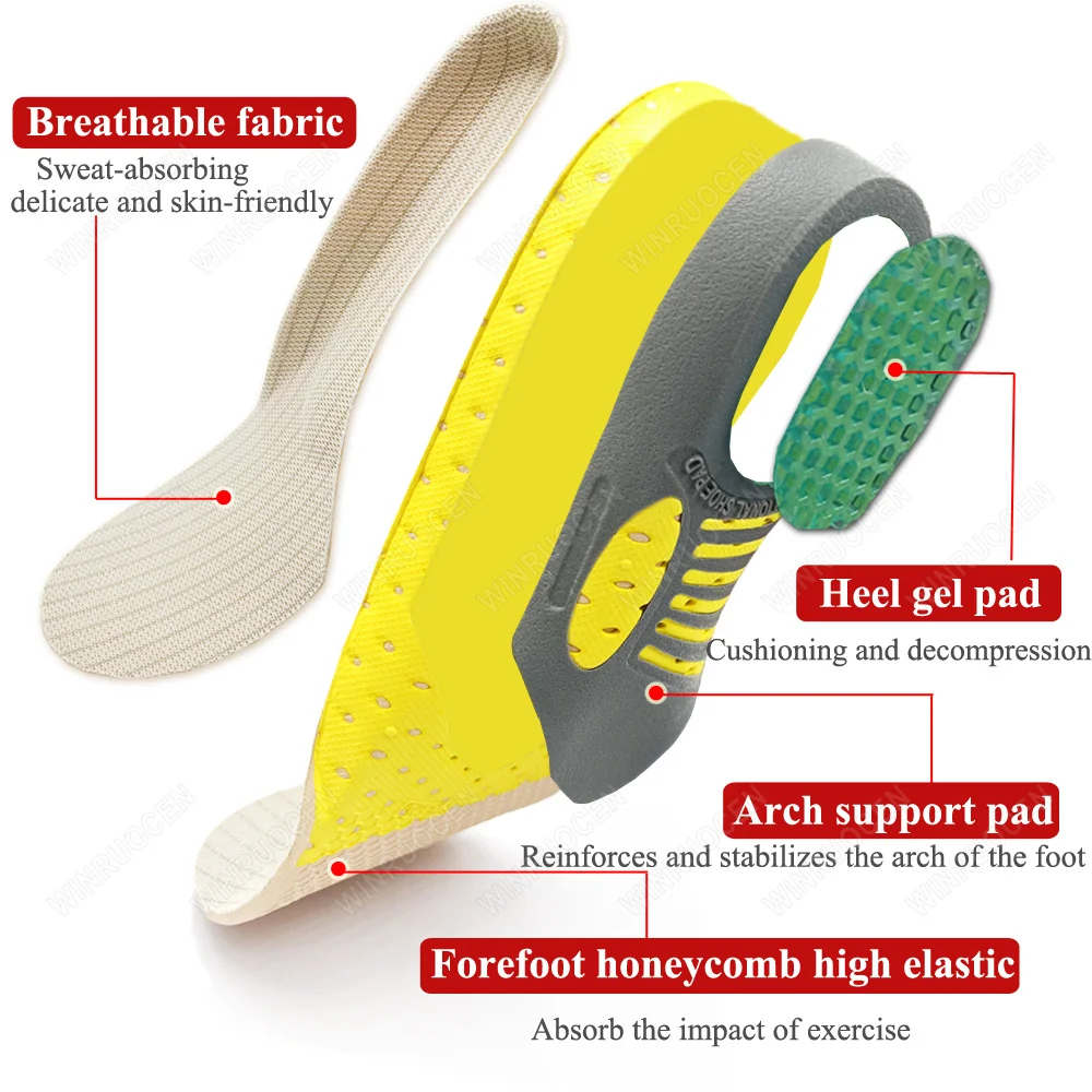 Sporting WINRUOCEN UniA For Plantar fasciitis High Arch Support Insoles PrAum PV - £23.52 GBP