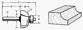 Bosch 85512M 45 Degree Bevel Replacement Cutter 1/4-Inch Shank - $21.28