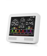 16-in-1 Professional Indoor Air Quality Monitor Indoor PM2.5/PM10/CO2,Te... - $69.29