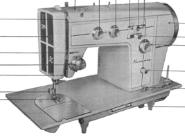 Sears Kenmore 88 manual Tri-Span 88 sewing machine instruction - £10.19 GBP
