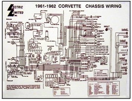 1961-1962 Corvette Wiring Diagram Laminated 17 X 22 - £20.18 GBP