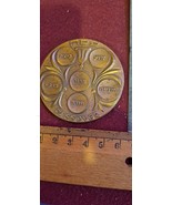Israel bronza medal - Passover Plate [ISR10164] - $1,228.24 MXN