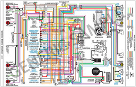Laminated Colored Wiring Diagram 17&quot; X 11&quot; 1964 Pontiac GTO LeMans and Tempest - £30.79 GBP