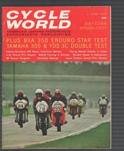 Cycle World-6/1965-Harley-Davidson KR Racer Technical Review - £32.05 GBP