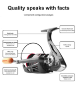 Fishing Reels HB500 HB1000 HB2000 Smoother Metal Spool Spinning Wheel - $564.20 MXN+