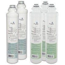 Pura 41407011 Annual Filter Replacement Kit for QCRO - £76.21 GBP