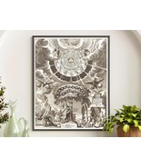 Alchemy Print of Ancient Hermetic Knowledge, Tree of Life and Universe, ... - $373.69 MXN
