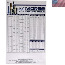 Heavy Duty Wall Chart - Decimal Equivalents &amp; Drill Sizes for Precision ... - €46,60 EUR