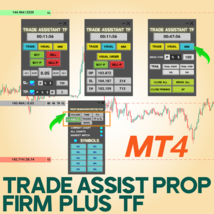 Prop Firm Capital Protection Expert MT4 – Download - [TFlab] - $5.00