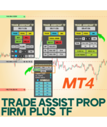 Prop Firm Capital Protection Expert MT4 – Download - [TFlab] - €4,28 EUR