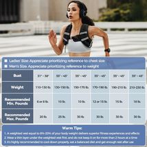 30 lb Weighted Vest for Endurance Training Running Unisex Men Women Blac... - $123.70