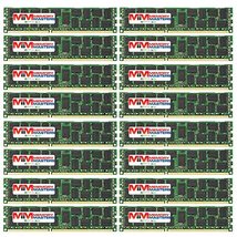 Gigabyte GS Server Series GS-R12T4H. DIMM DDR3 PC3-8500 1066MHz Quad Rank Memory - $1,521.49