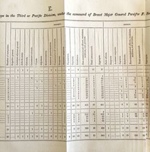 Pacific Division 1850 Persifor Smith Troop Distribution Military Victori... - $1,522.72 MXN