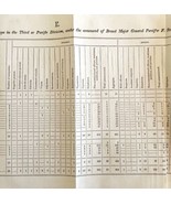 Pacific Division 1850 Persifor Smith Troop Distribution Military Victori... - $109.70 CAD