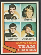Boston Bruins Team Leader Bobby Orr Phil Esposito Johnny Bucyk 1974 Topps 28 Nm - £7.08 GBP