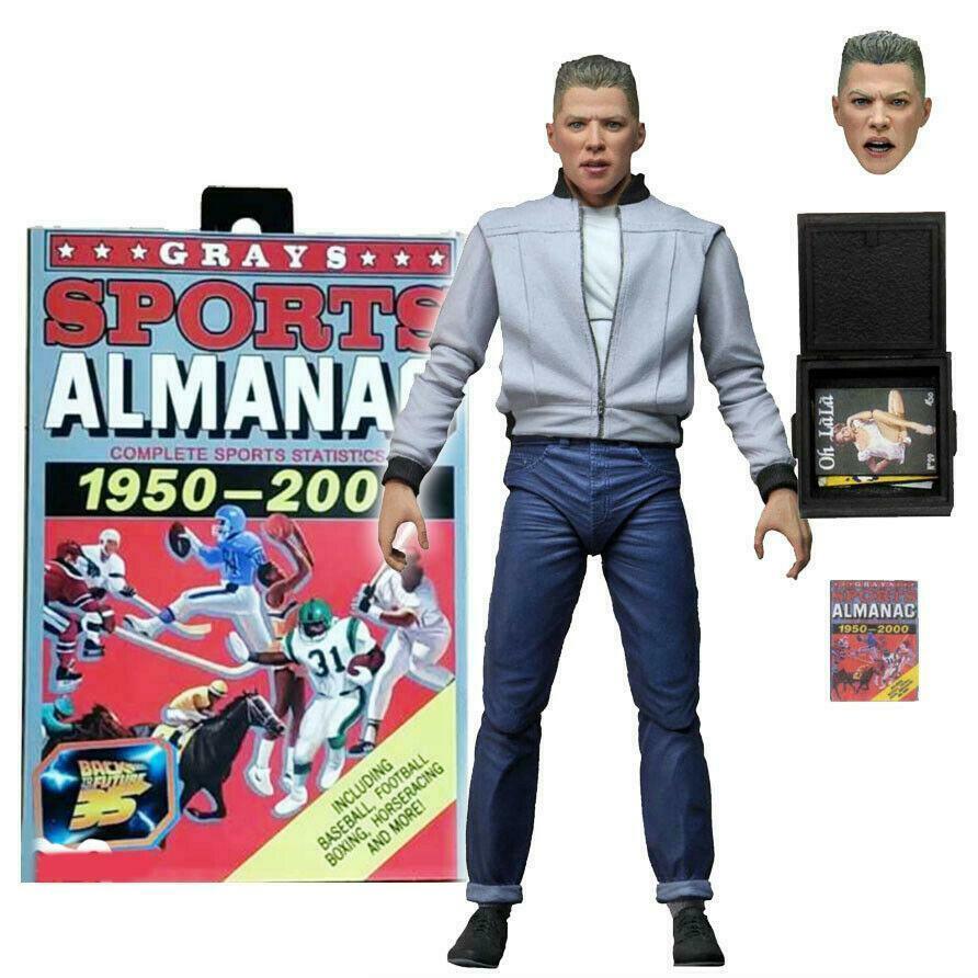 Primary image for Back to the Future Part II - Biff Tannen Ultimate Action Figure by NECA