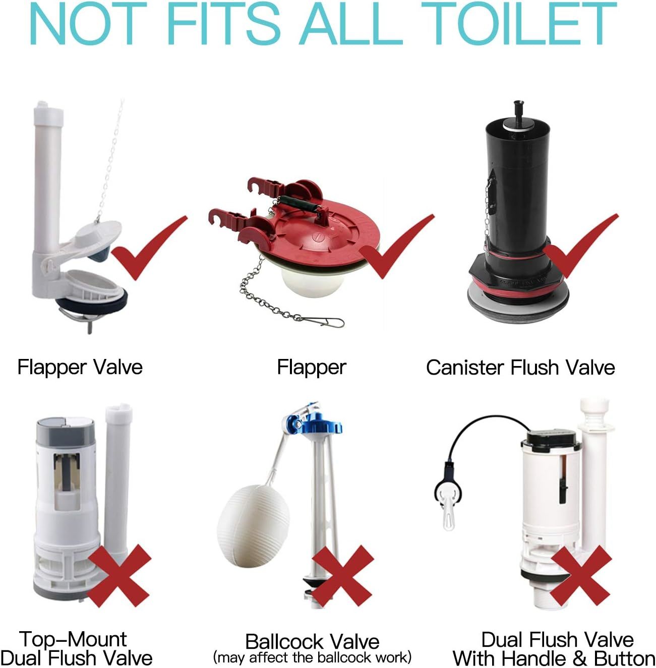 【G-RAP】TY /  FLUSH Techo Touchless Toilet Flush Kit With 8” and 48 similar items