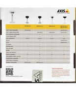 AXIS M1124 720P NETWORK SURVEILLANCE CAMERA POE WHITE - NEW &amp; SEALED! - $274.48