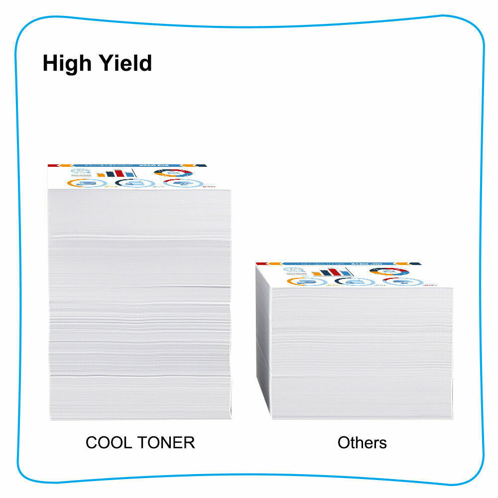 3PK Color Toner CF451A CF452A CF453A Compatible with HP 655A M681f M652dn M653dn Item image 9