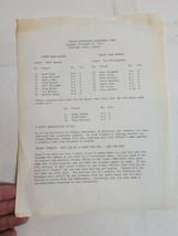 Vintage 1970s University of Oregon Ducks Intrasquad Roster and Game Notes 1976 - $9.69