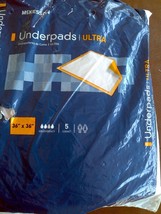 McKesson Ultra Thick Underpads 36x36 Super Absorbent Incontinent Disposable  - $11.88