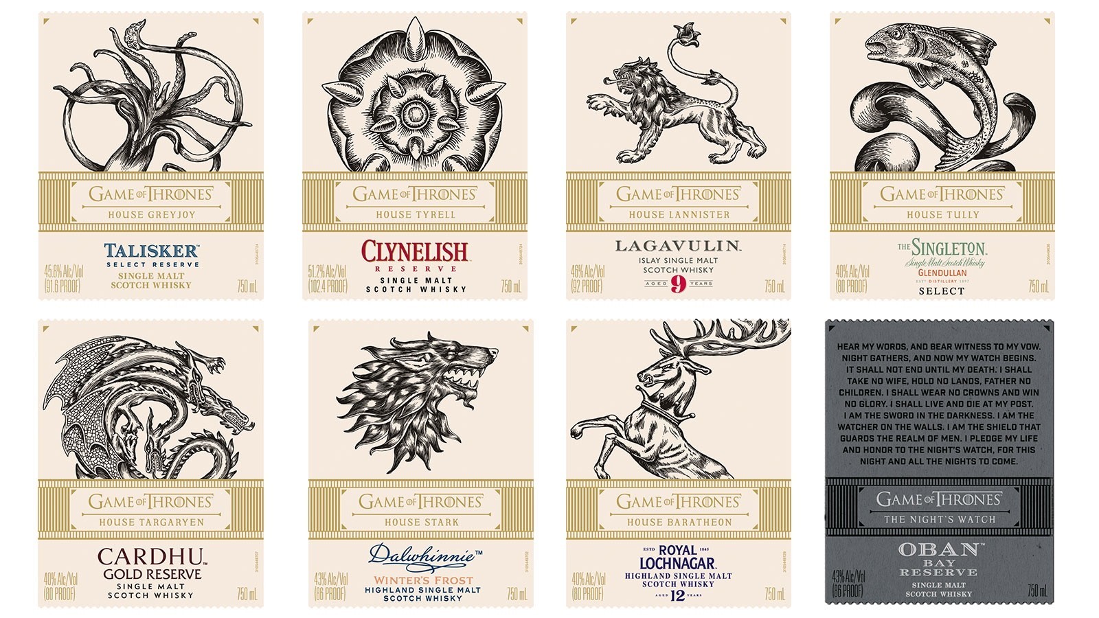 Game of Thrones scotch bottles. Collectors item for sure  Item image 2